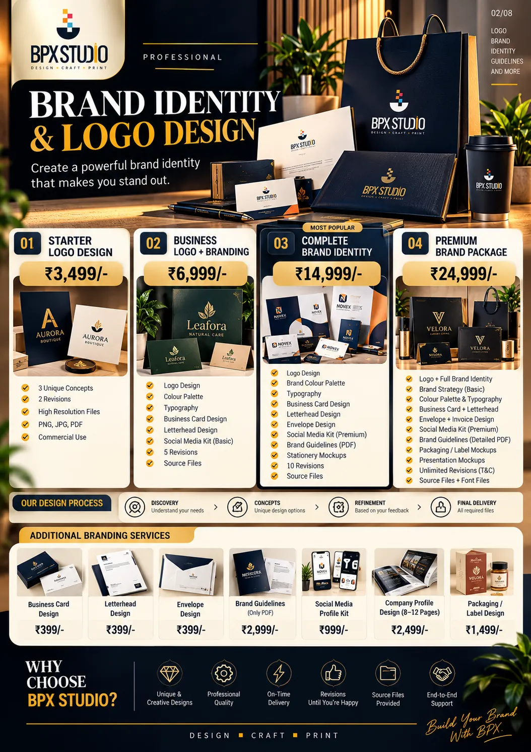 BPX Studio service showcase